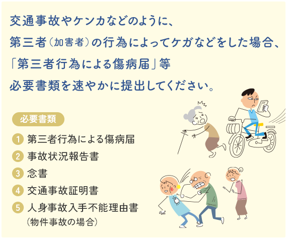 第三者行為に関する必要書類